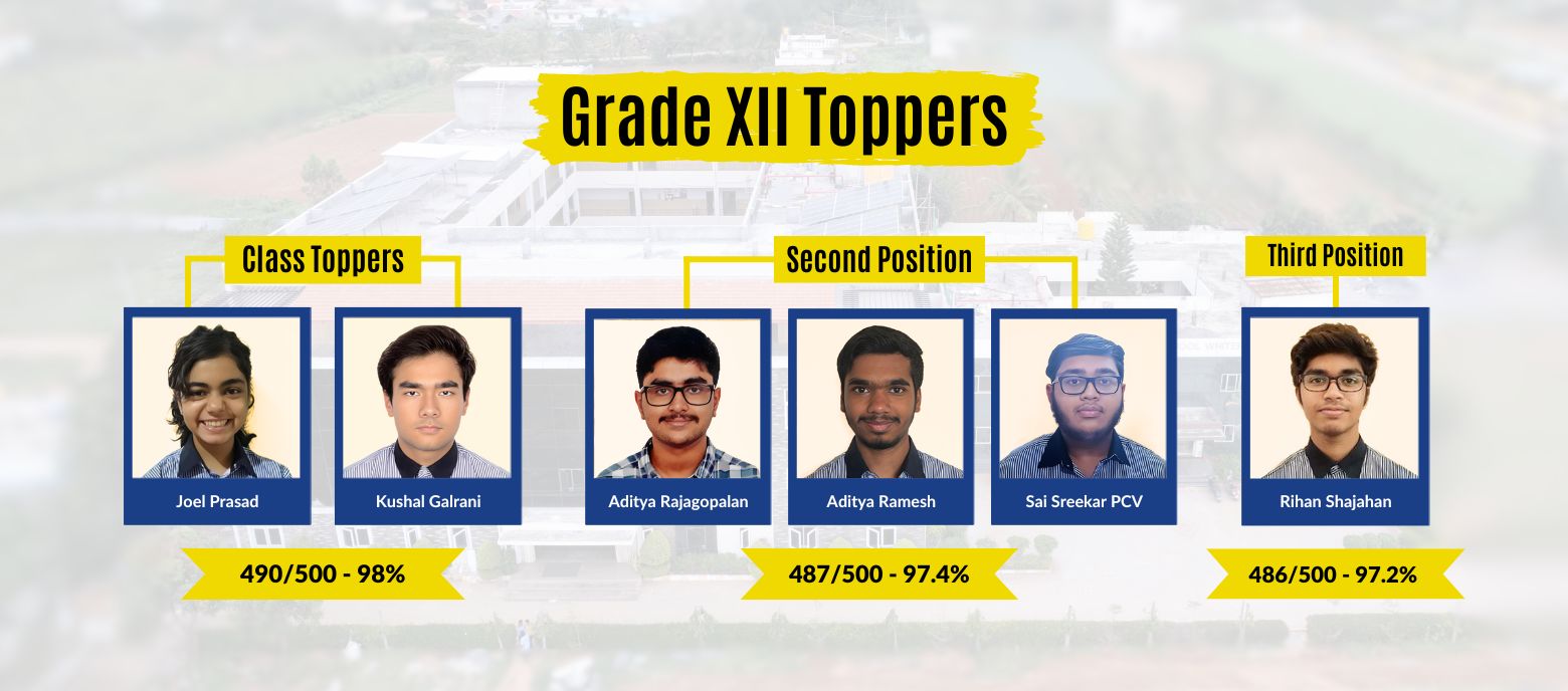 Grade XII Toppers